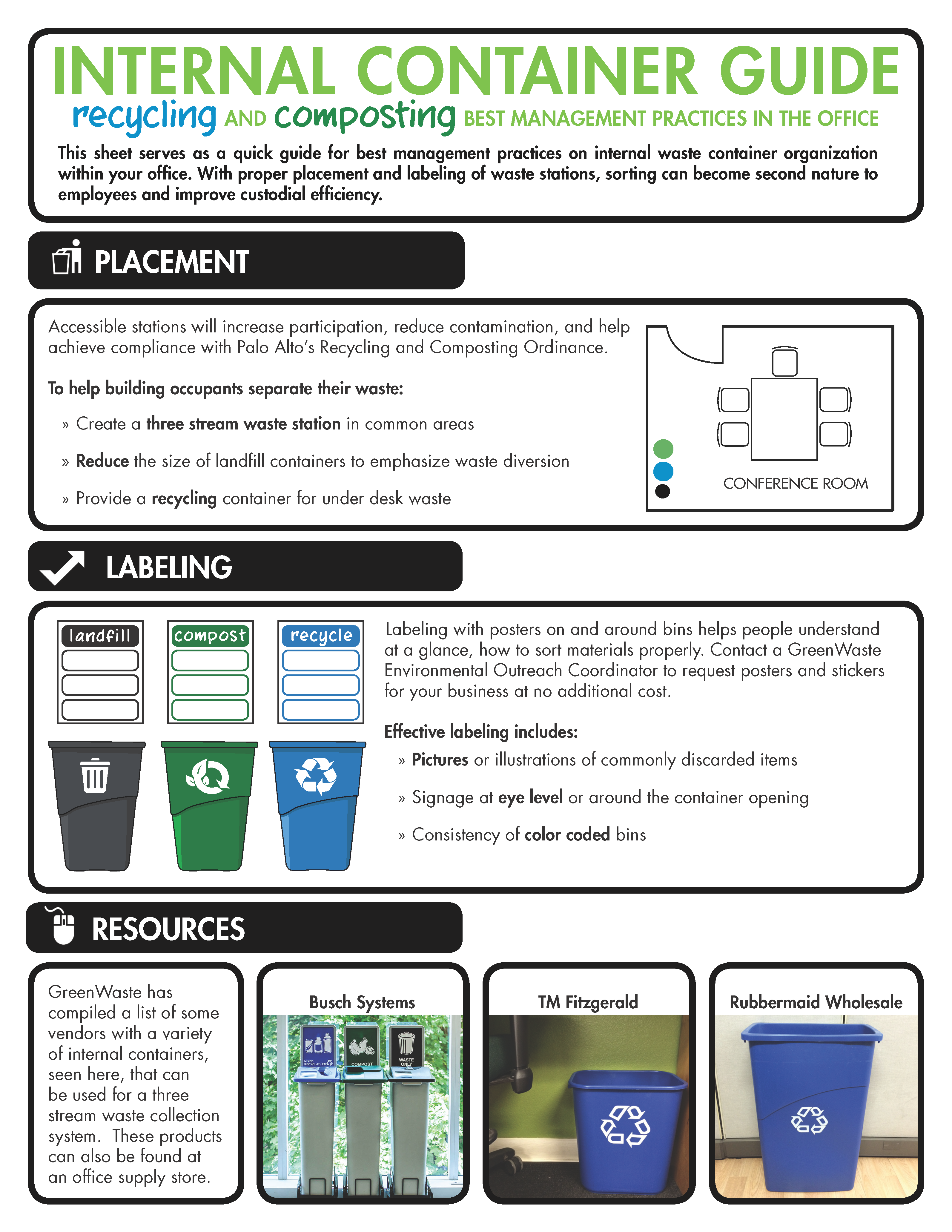 Container and Compostable Bag Resources | Greenwaste of Palo Alto